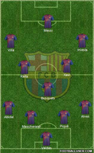 F.C. Barcelona Formation 2011