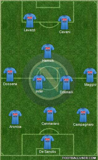Napoli Formation 2011