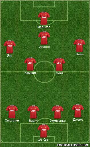 Manchester United Formation 2011