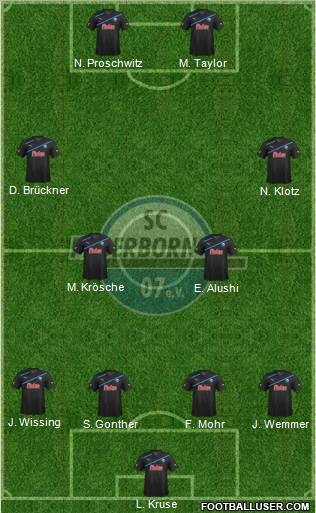 SC Paderborn 07 Formation 2011