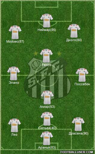 Santos FC Formation 2011