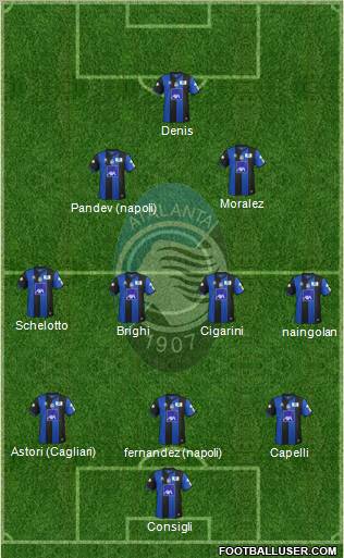 Atalanta Formation 2011