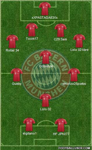 FC Bayern München Formation 2011