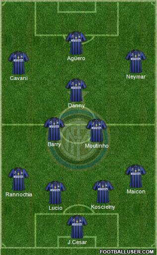 F.C. Internazionale Formation 2011