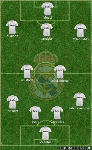 Real Madrid C.F. Formation 2011