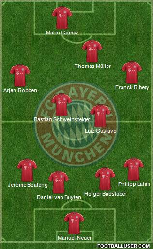 FC Bayern München Formation 2011