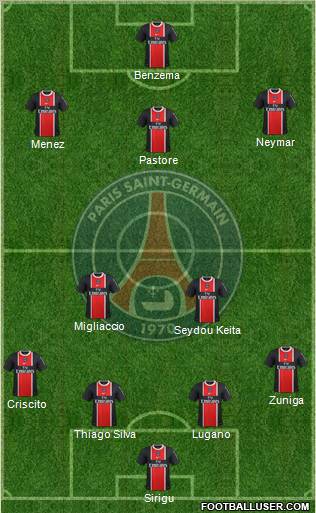 Paris Saint-Germain Formation 2011
