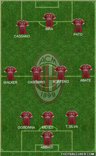 A.C. Milan Formation 2011