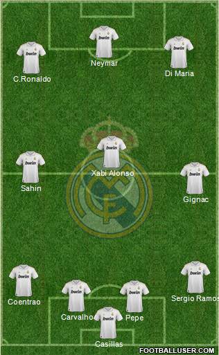 Real Madrid C.F. Formation 2011