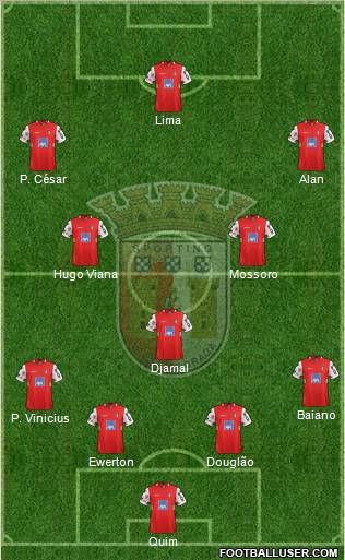 Sporting Clube de Braga - SAD Formation 2011