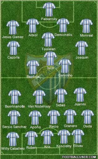 Málaga C.F., S.A.D. Formation 2011