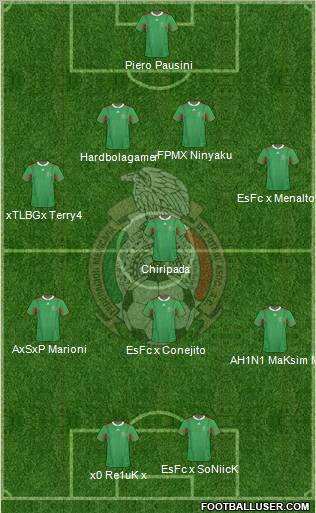 Mexico Formation 2011