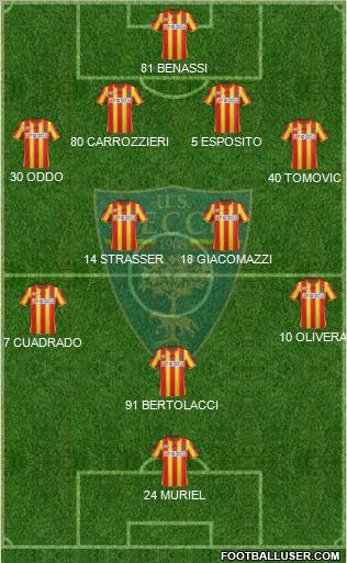 Lecce Formation 2011