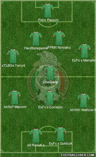 Mexico Formation 2011