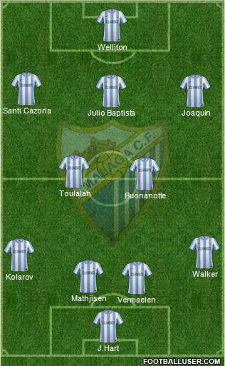 Málaga C.F., S.A.D. Formation 2011