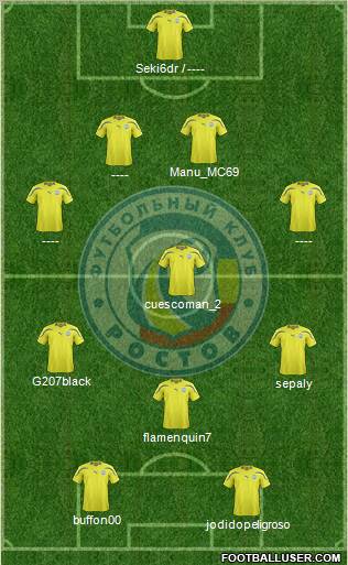 FC Rostov Formation 2011