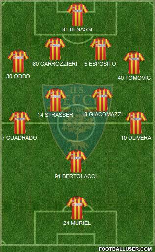 Lecce Formation 2011