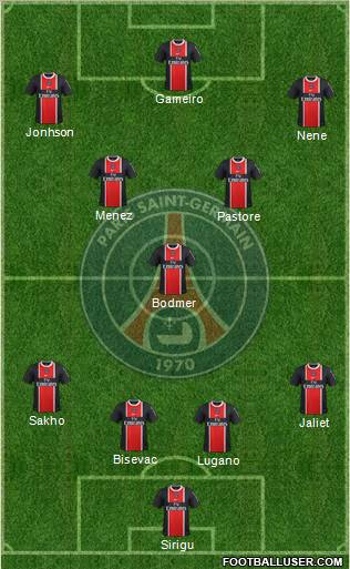 Paris Saint-Germain Formation 2011