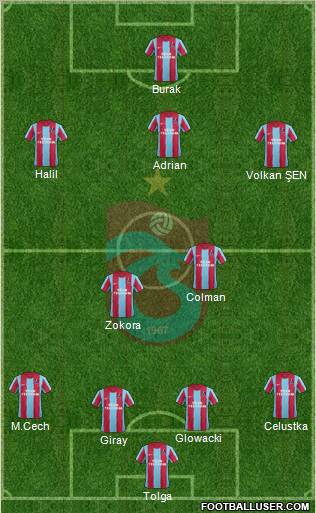 Trabzonspor Formation 2011