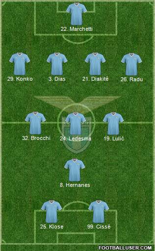 S.S. Lazio Formation 2011