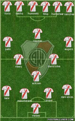 River Plate Formation 2011