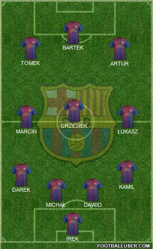 F.C. Barcelona Formation 2011