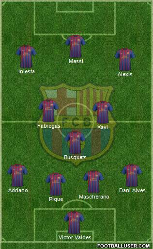 F.C. Barcelona Formation 2011