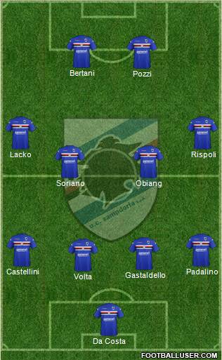 Sampdoria Formation 2011