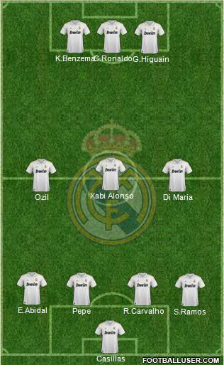 Real Madrid C.F. Formation 2011