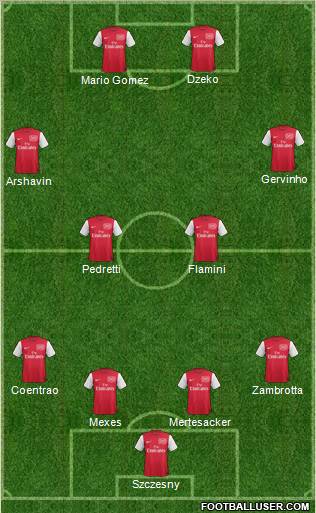 Arsenal Formation 2011