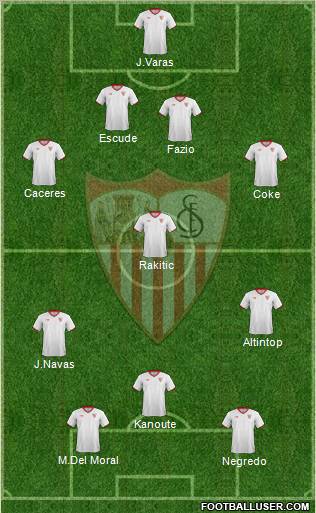 Sevilla F.C., S.A.D. Formation 2011