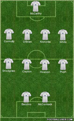 Leeds United Formation 2011