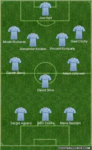 Manchester City Formation 2011