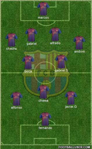 F.C. Barcelona Formation 2011