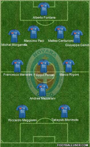 Novara Formation 2011