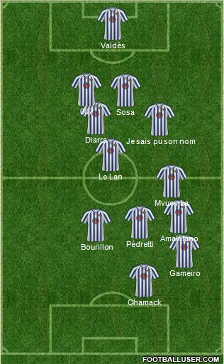 Chester City Formation 2011
