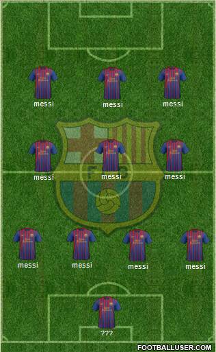 F.C. Barcelona Formation 2011