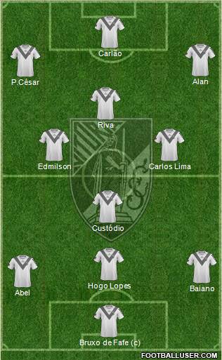 Vitória Sport Club Formation 2011