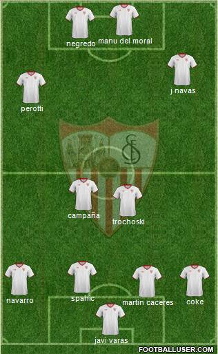 Sevilla F.C., S.A.D. Formation 2011