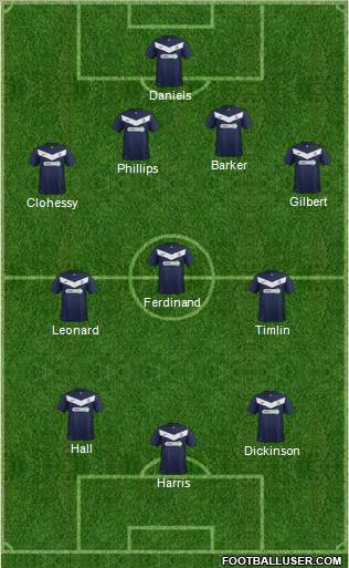 Southend United Formation 2011