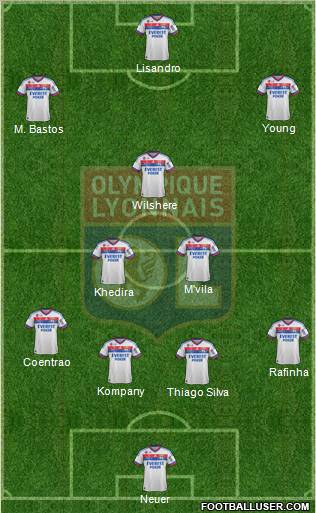 Olympique Lyonnais Formation 2011
