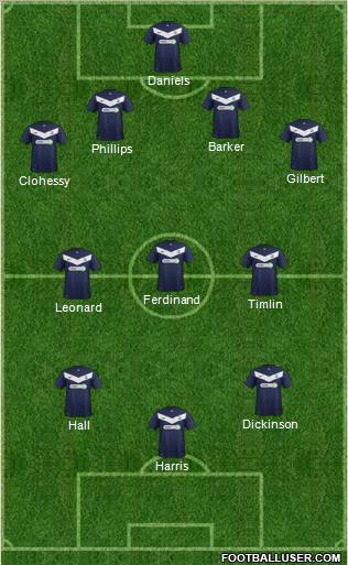 Southend United Formation 2011