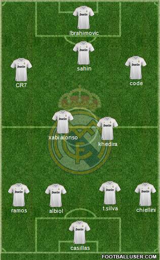 Real Madrid C.F. Formation 2011