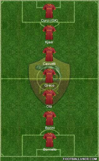 AS Roma Formation 2011