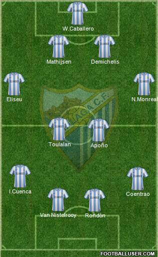 Málaga C.F., S.A.D. Formation 2011