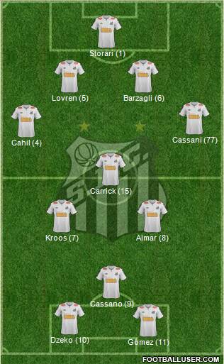 Santos FC Formation 2011