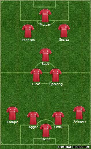 Liverpool Formation 2011