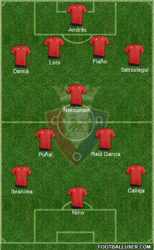 C. At. Osasuna Formation 2011