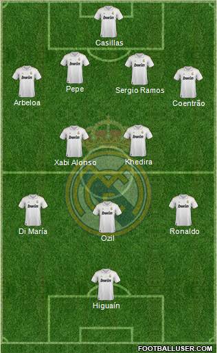 Real Madrid C.F. Formation 2011