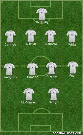 Leeds United Formation 2011